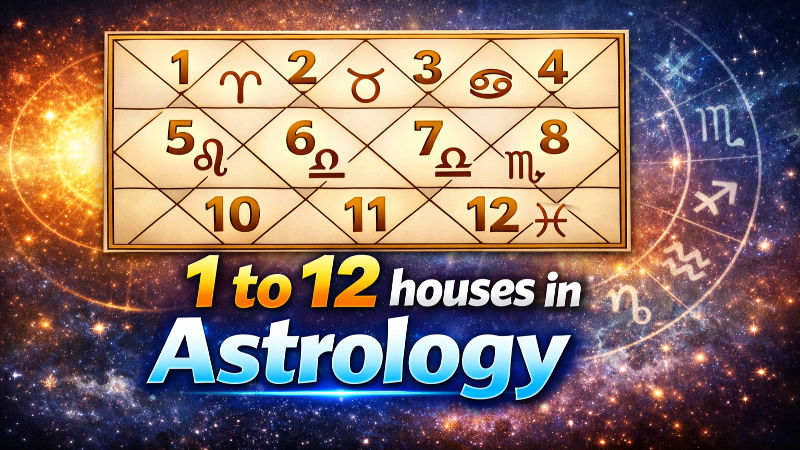 Guide to 1 to 12 houses in astrology