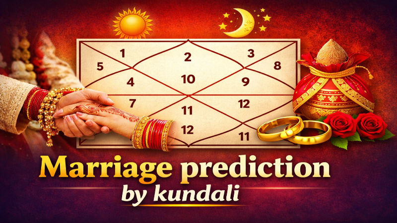 Marriage prediction by kundali
