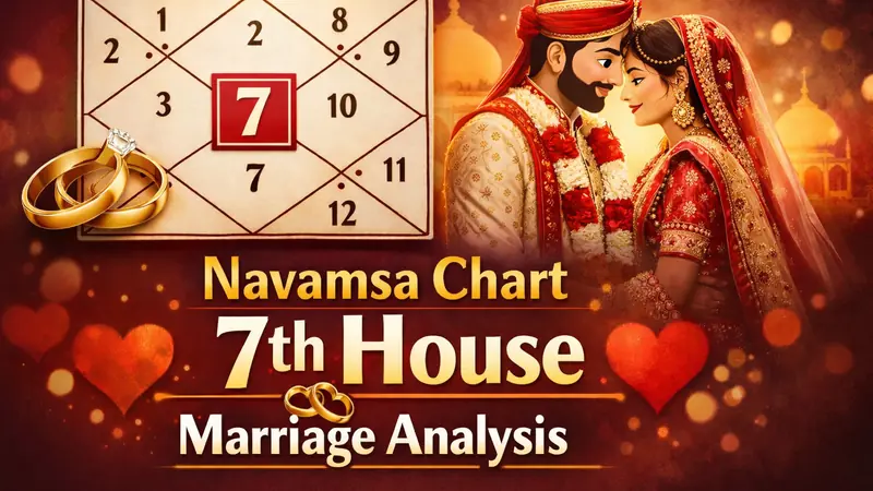 Navamsa chart 7th house marriage analysis