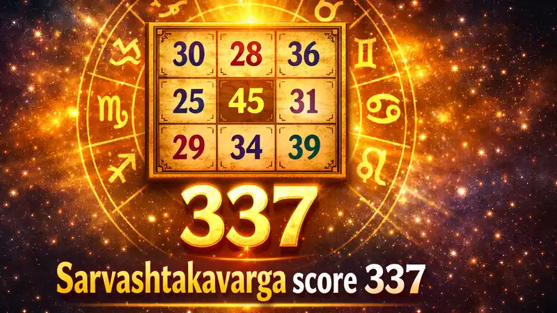Sarvashtakavarga score 337 and overall score distribution
