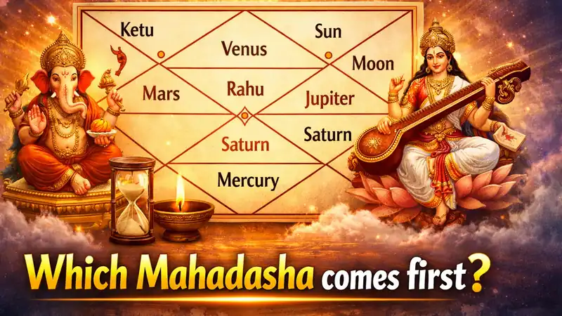 Which Mahadasha comes first