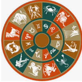 Free Vedic Astrology Predictions Life